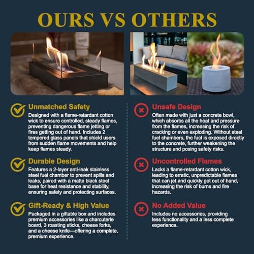 Tabletop Fire Pit with Smores Maker Kit Portable Indoor/Outdoor Mini Small Fireplace Table Top Decor Home Patio Balcony Backyard Gifts for Women Mom Her Wedding Mothers Day Housewarming Birthday Gift