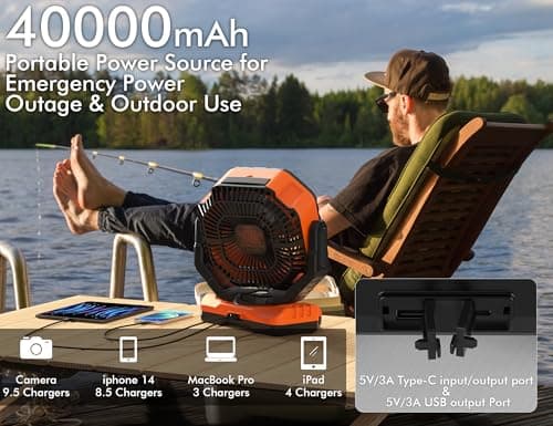 40000mAh Battery Operated Camping Fan, Rechargeable High Velocity Floor Fan, Auto Oscillation Remote Control Timer - Cordless Outdoor Fan for Car Travel RV Camp Garage Patio Hurricane Emergency