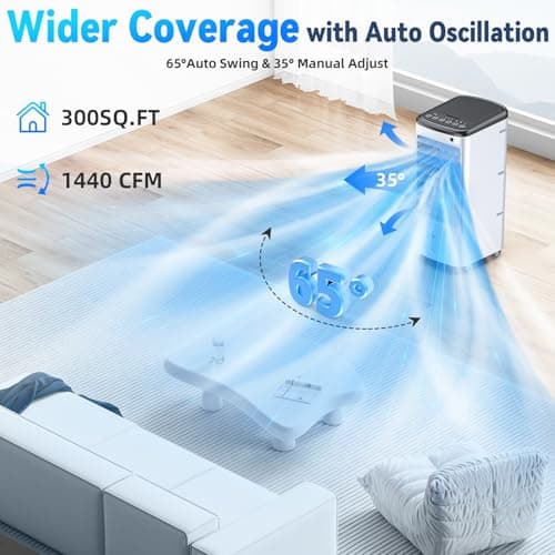 fancole DL2 Portable-air-conditioners, Light White