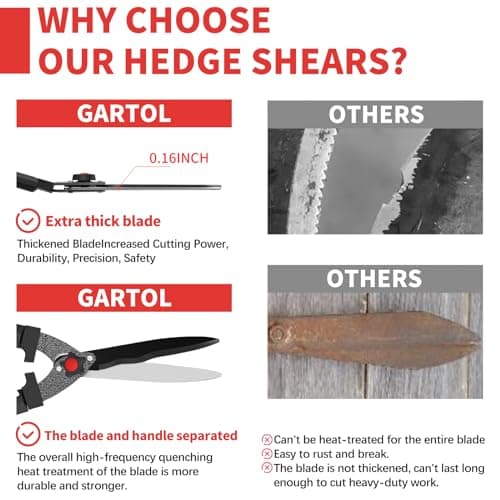 GARTOL 23-inch Garden Hedge Shears Clippers, Lightweight Manual Hedge Trimmer with Ergonomic Comfort Handles, High Carbon Steel Blade for Bush Cutting, Trimming & Shaping Decorative Shrubs & Borders
