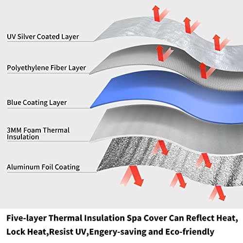 UCEDER Hot Tub Cover with Insulation170G Polyethylene Spa Cover Waterproof and UV Protection Hot Tub Sun Shield(76"x76"x35",Silver)