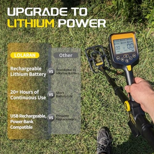 Metal Detector for Adults Professional, Rechargeable Lithium Battery Powered, Adjustable Retractable Foldable Metal Detector Waterproof High Accuracy Gold Detector, Backlit LCD Display