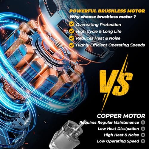 Cordless Mini chainsaw compatible with Dewalt Battery 20V MAX,Brushless Chainsaw With Automatic Chain Tensioning Device & Auto Oiler,Portable Power Chainsaw for Logging|Tree Trimming(Battery Included)
