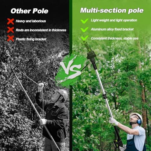 2-IN-1 Electric Pole Pruning Shears Cordless, 1.6" Cutting Diameter Cordless Pruner with 15 FT High Reach Extension Pole, 21V 4.0Ah Battery Powered Pole Pruner for Tree Trimming, LCD Display