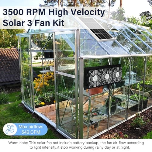 Solar 3 Fan Kit, 25W Solar Panel Powered Exhaust Fan for Outdoor Chicken Coop, Greenhouse & Shed, Intake or Exhaust Air for Cooling, IP67 Waterproof, 3500RPM, 15 FT Long Cord