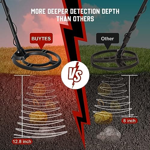 Metal Detector for Adults, Professional Higher Accuracy and Sensitivity, IP68 Waterproof Metals Gold Detector with LCD Display, 4 Modes, Upgraded DSP Chip 12.8” Detection Depth Metal Detectors