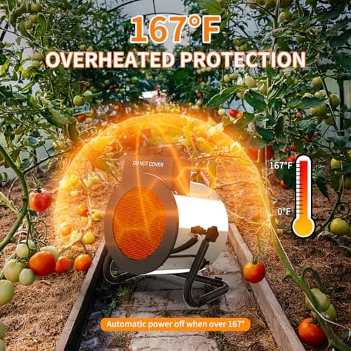Buyplus Outdoor Heaters for Patio, 1500W Portable Space Heater with 3S Fast Heating, Overheat Protection, Electric Space Heater for Outdoor Indoor Use, Garage, Office, Bedroom, Greenhouse, Patio
