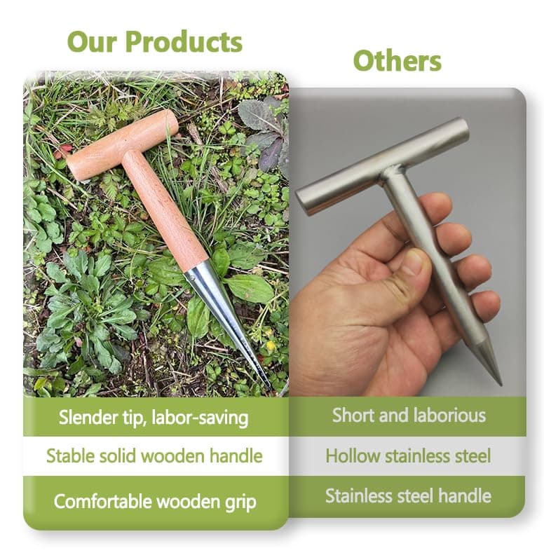 Hand Dibber, Seed Dibber, Garden Dibber, Dibber Garden Tool, Galvanized Alloy Head, Bulb Planter for Planting Flowers Tulips Daffodils Dahlias