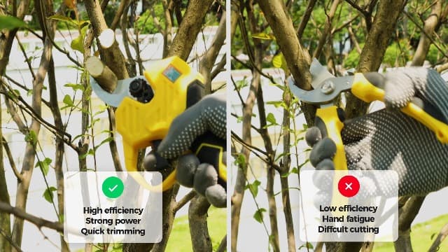 Cordless Electric Pruning Shears: 1.5-2 Inch Portable Pruning Shears for DeWalt 20V Battery (No Battery) - Garden Pruners Tool with LCD Display & SK7 Blades for Tree, Branch, and Grass Trimming
