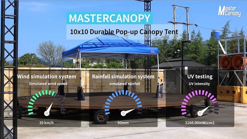 MASTERCANOPY Durable Pop-up Canopy Tent with 1 Sidewall (10'x10',White)