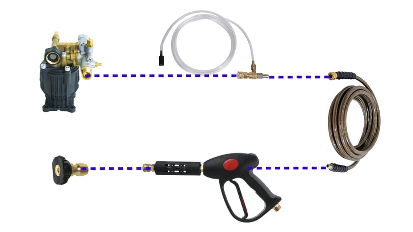 Tool Daily Pressure Washer Siphon Hose and Filter for Soap and Chemical Injector, 10 Feet Tubing, 2 Filters