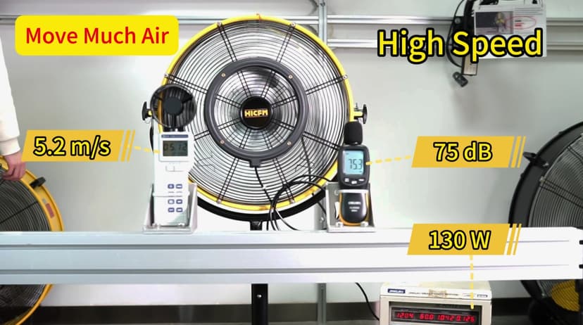 HiCFM 4400 CFM 20 Inch Outdoor Misting Fan Pedestal Standing Base with IP44 Enclosed Motor, Detachable Mist Spray Kit, 9 FT Cord & GFCI Plug, 120 Degree Tilted Head, UL Outdoor Approved