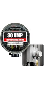 GenerLink Automatic Transfer Switch for Home Generator w/Surge Protection - Meter Mounted Transfer Switch for Portable Generators - Outdoor & Home - Fast and Easy Installation - 40AMP