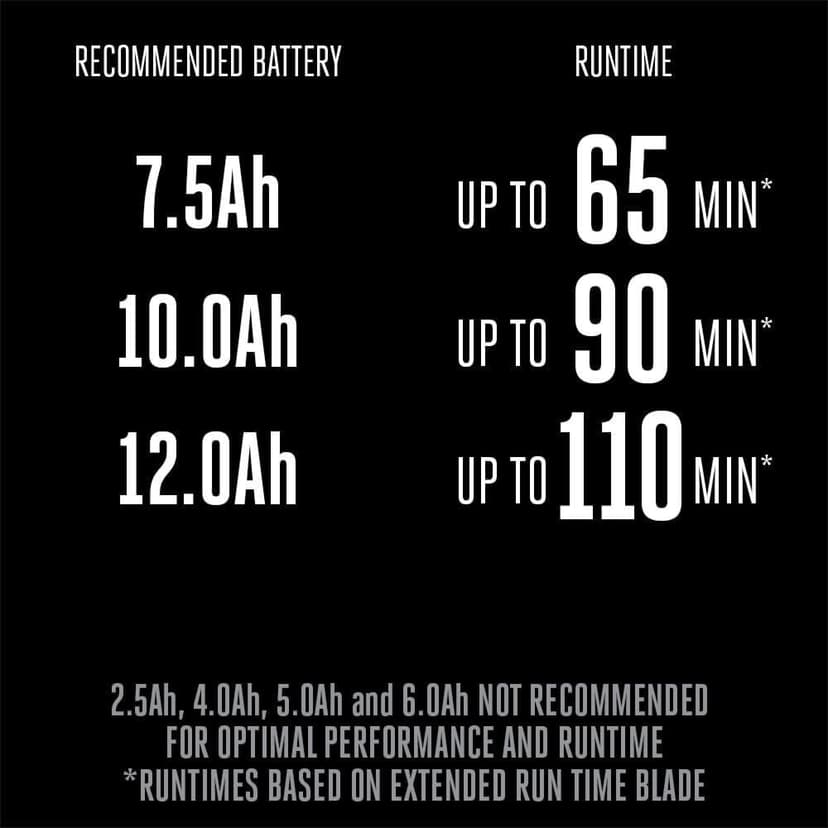 EGO Power+ Electric Lawn Mower, Cordless with Select Cut, Battery and Charger Not Included - LM2130
