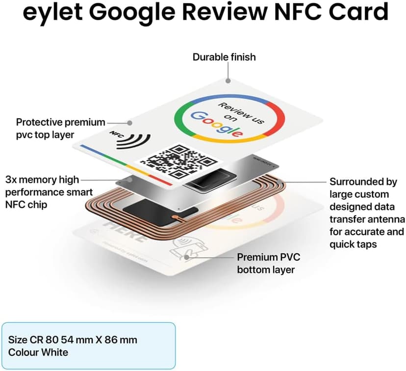 Google review card v3 from eylet | No Subscription, faster NFC Taps and QR code for instant sharing of the Google review link for your business, works with iPhone and Android.