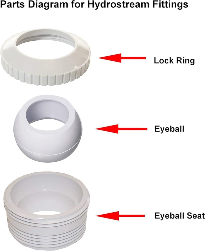 ATIE Pool Spa Directional Flow Hydrostream Return Jet Fitting SP1419D with Adjustable 3/4" Opening Rotating Eyeball for Hayward SP1419D (2 Pack)