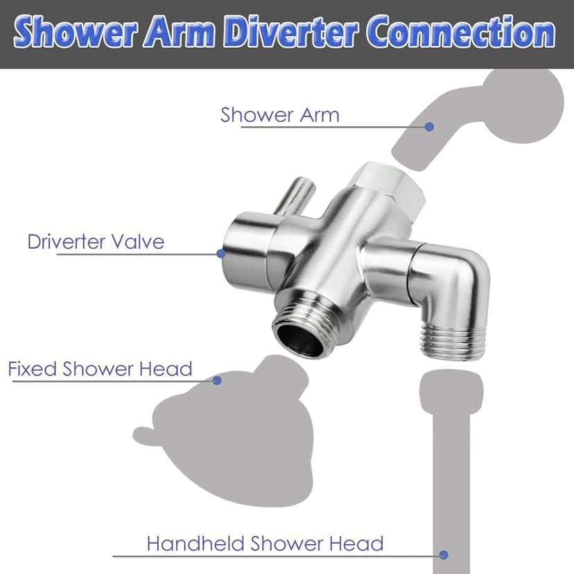 Shower Arm Diverter Valve Brass G1/2 3 Way Universal Bathroom Shower System Component Replacement for Handheld Shower Head and Fixed Spray Head, Brushed Nickel