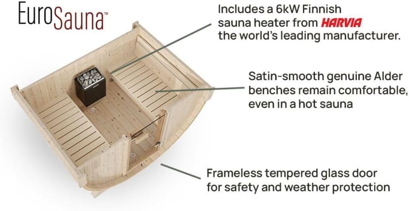 EuroSauna 2-Person Outdoor Barrel Sauna with Shingles, Lighting, & 6kW Harvia Sauna Heater, 81x59