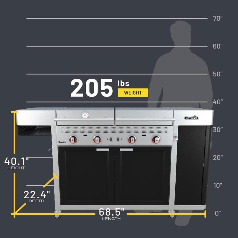 Char-Broil Medallion Series Amplifire Infrared Technology Vista 3-in-1 Stainless Steel Outdoor Kitchen - 463259423