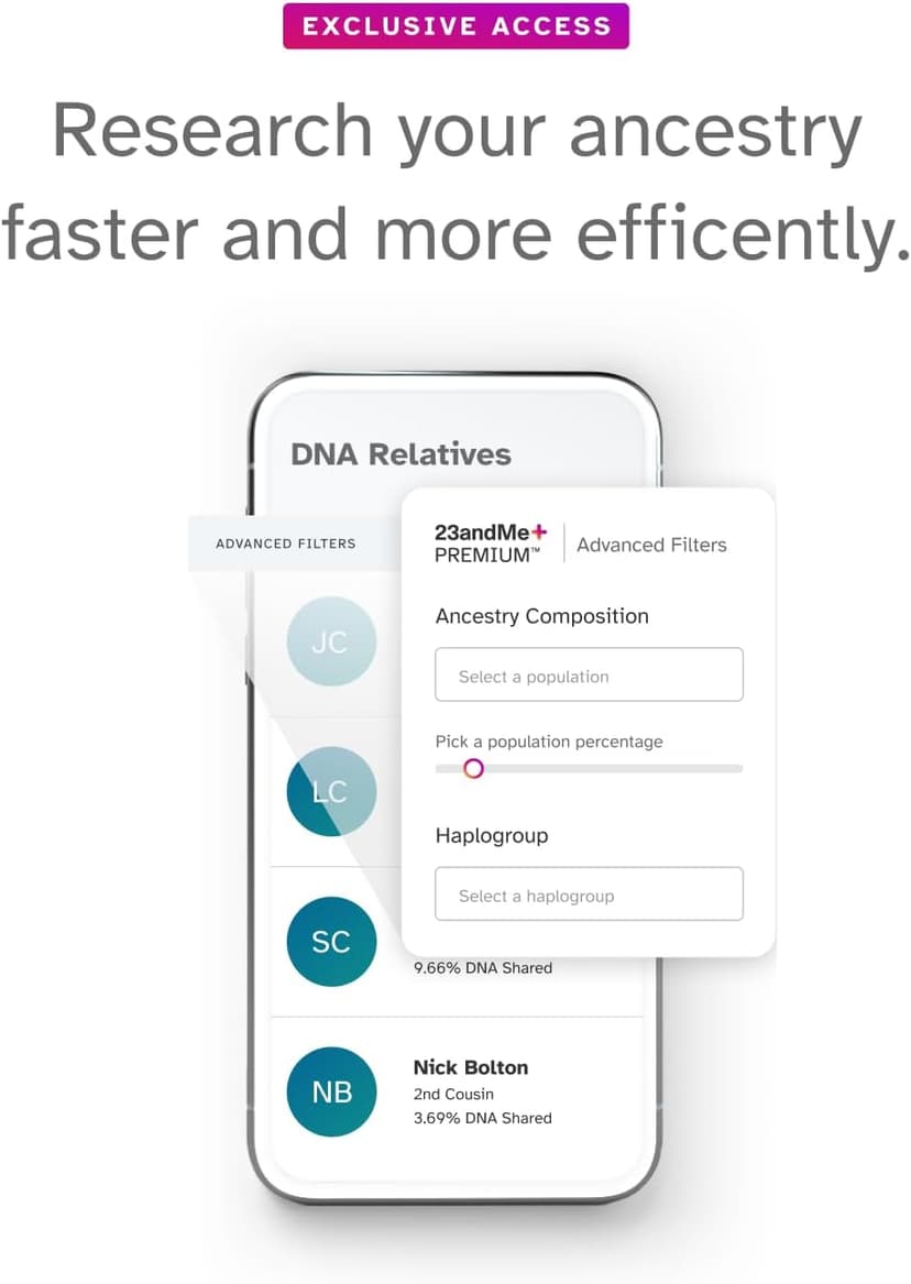 23andMe+ Premium Membership Bundle - DNA Kit with Personal Genetic Insights Including Health + Ancestry Service Plus 1-Year Access to Exclusive Reports (Before You Buy See Important Test Info Below)
