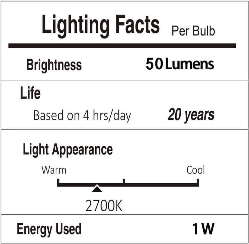 Svater Outdoor String Lights 200 FT, Patio Lights for Outside with Shatterproof Bulbs, Waterproof IP65 Commercial Hanging Light for Backyard Porch Balcony Bistro Party, 2700K