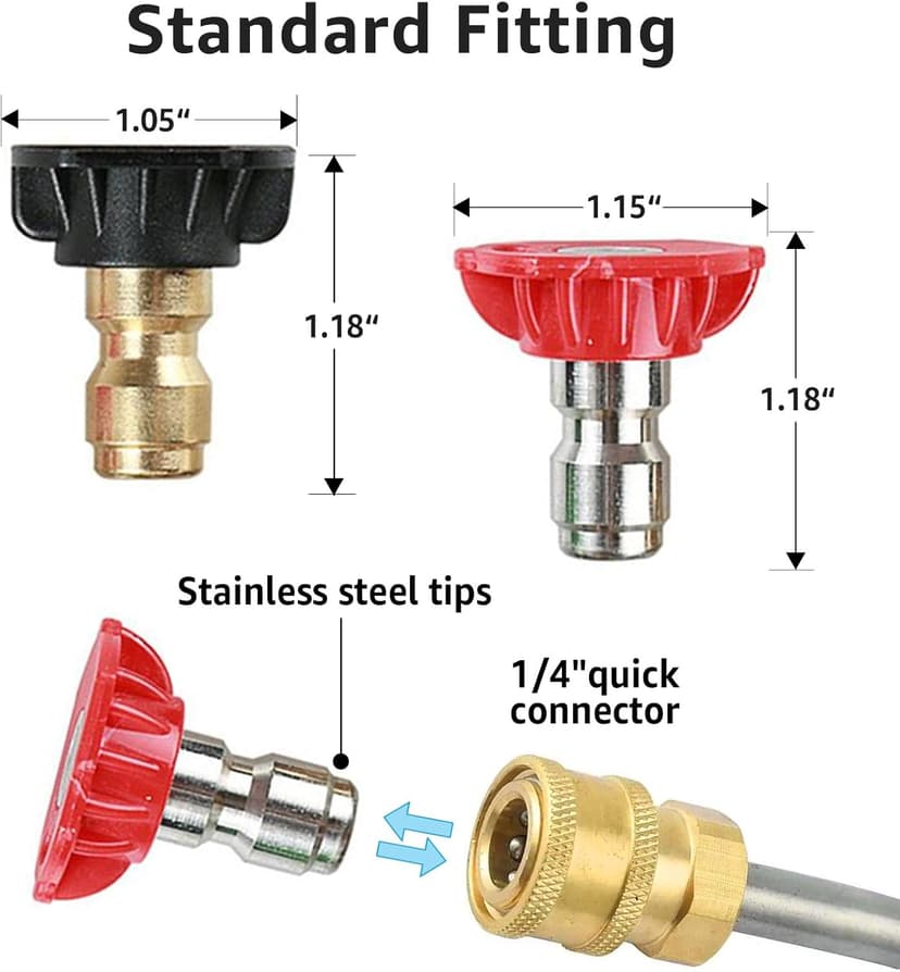 Pressure Washer Tips Power Washer Soap Nozzle Tips Multiple Degrees 1/4 Quick Connect Design Up to 4,500 PSI 2.5 GPM(5-Pack)