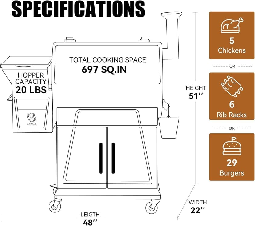 Z GRILLS 700D6Pro 2024 Pellet Grill & Smoker with PID V2.1 Controller, Dual-walled Insulation, Meat Probes, Huge Storage, Hopper Clean-out including Grill Cover and More