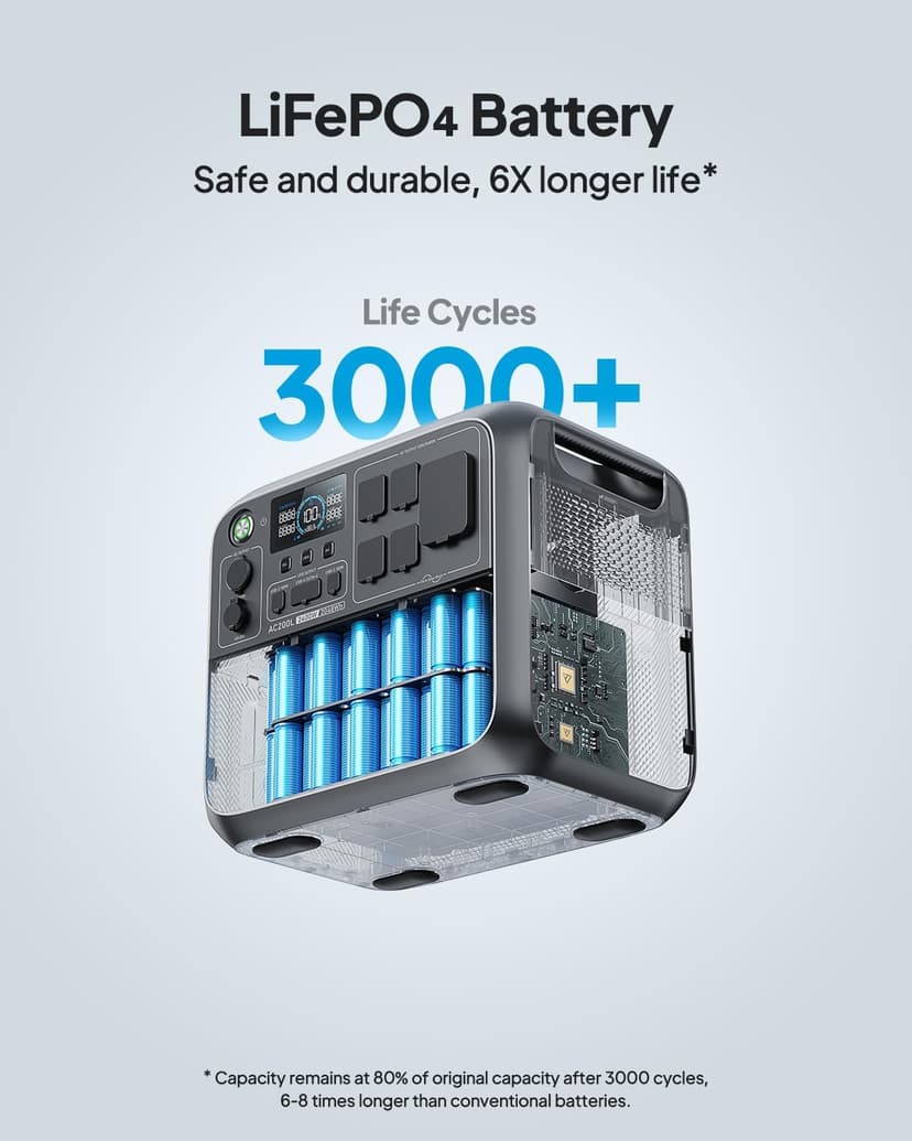 BLUETTI Solar Generator AC200L, 2,048Wh LiFePO4 Battery Backup, Expandable to 8,192Wh w/ 4 2,400W AC Outlets (3,600W Power Lifting), 30A RV Output, for Camping, Home Use, Emergency