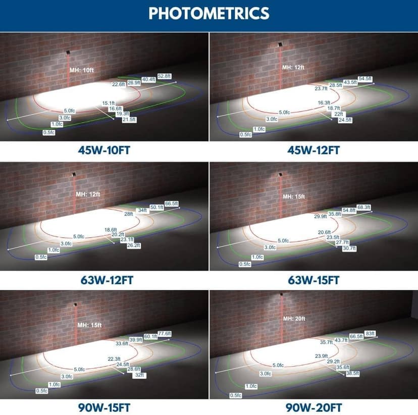 90W/63W/45W Full-Cutoff LED Wall Pack Lights, Selectable Wattage & CCT (5000K/4000K/3000K), LED Wall Light, Energy Efficient, Durable, Outdoor Commercial Wall Pack Light, 14,900LM