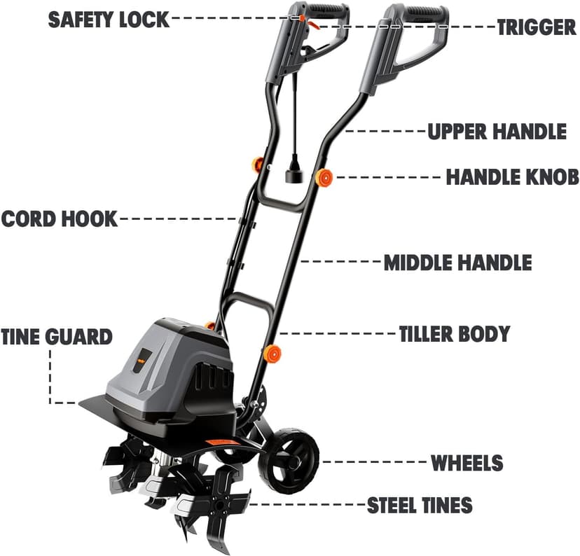 18 Inch 15 Amp Electric Tiller Cultivator, 24 Steel Tines for Gardening, Corded & High Power Garden Roto Tiller, 8.7'' Tilling Depth, 4-Adjustable Wheels, Foldable Handle, for Lawn Yard, Gray