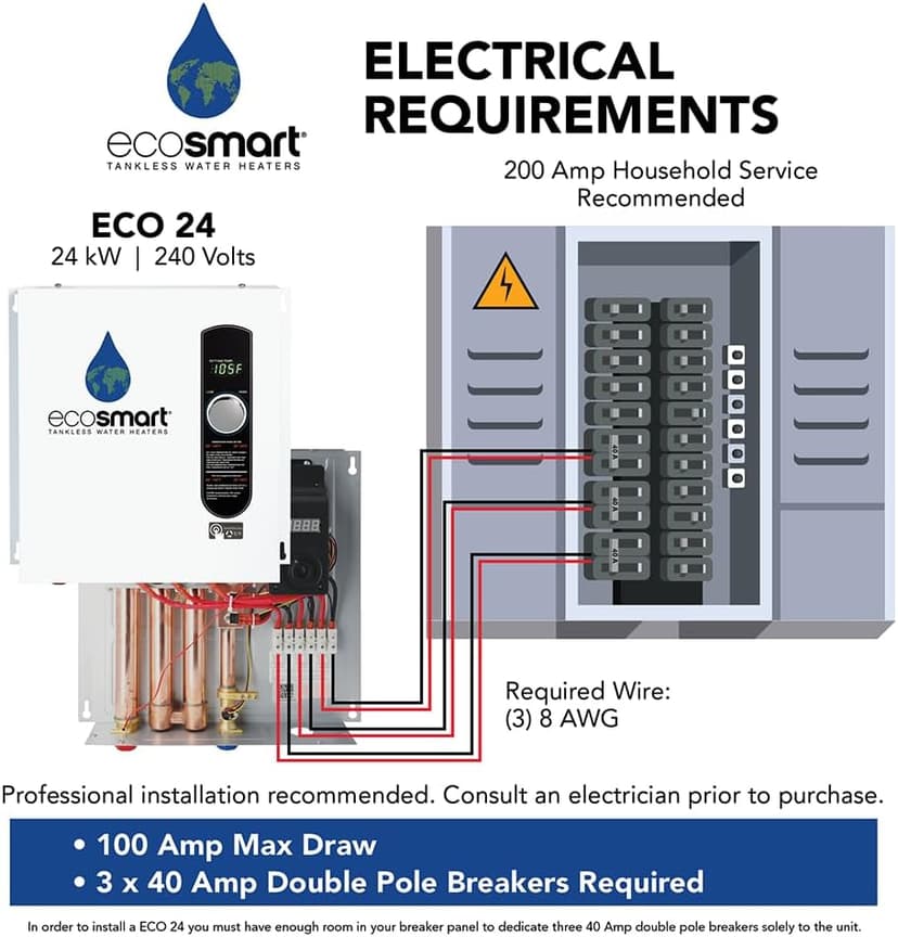 EcoSmart ECO 24 24 KW at 240-Volt Electric Tankless Water Heater with Patented Self Modulating Technology, 17 x 17 x 3.5
