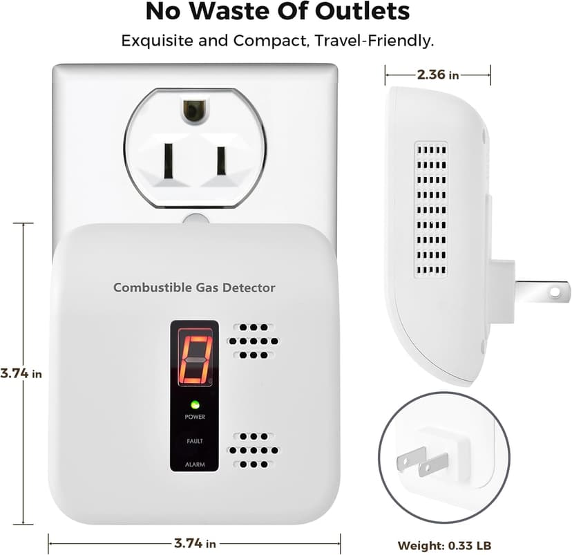 Gas Leak Detector, Natural Gas Alarm for Home & RV, Plug-in Propane Detector Monitor with Audible & Visual Alarm, AC 110V-240V, White Color