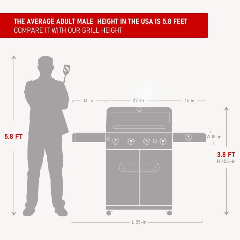 Monument Grills Outdoor Barbecue Stainless Steel 4 Burner Propane Gas Grill, 62,000 BTU Patio Garden Barbecue Grill with Side Burner and Knob Controls, Mesa415BZ
