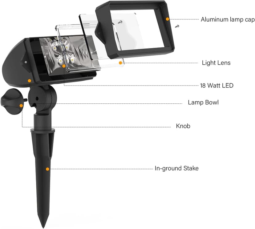 Malibu 18 Watt LED Low Voltage Landscape Floodlight with Optimal Range Wall Spotlights Waterproof Adjustable Light for Garden, Path, Lawn, Patios Security Flood Light 8401-4675-01