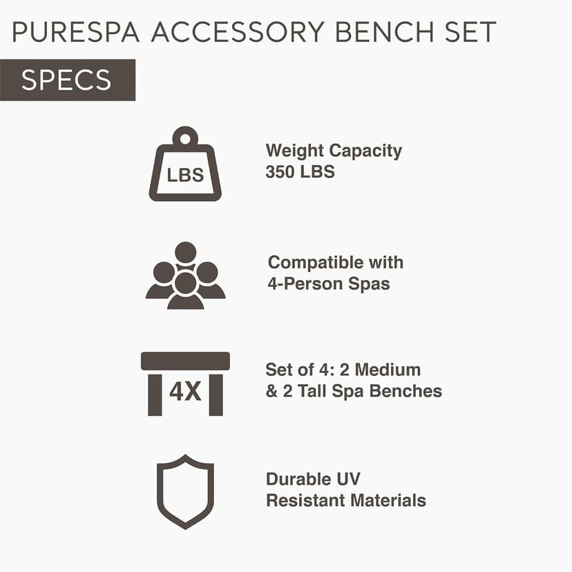 Intex 2 Medium PureSpa Benches, Compatible with Above Ground 4 Person Spas (Accessory Only)