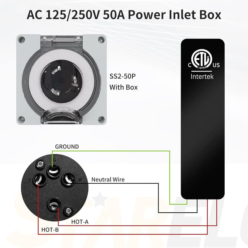 STARELO 50 Amp Generator Power Inlet Box NEMA SS2-50P,125/250 Volt 12500W, Outdoor dustproof and Weatherproof for generators, Welding Machines, etc.ETL Listed.(NEMA SS2-50P Box)