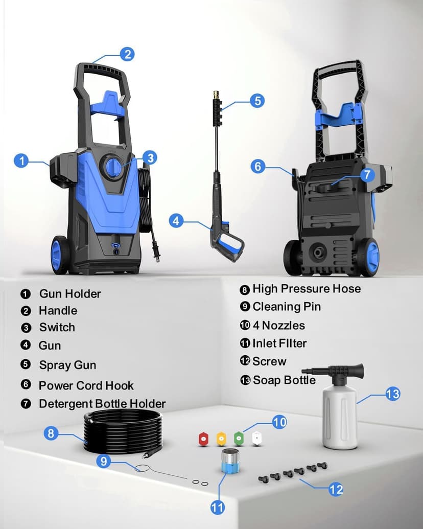 AgiiMan Electric Pressure Washer, 5000PSI Max 3.2GPM Power Washer Electric Powered with 20FT Hose, 4 Nozzles, Foam Cannon, High Pressure Cleaner Machine for Cars, Patios, Driveways, Fences, Navy