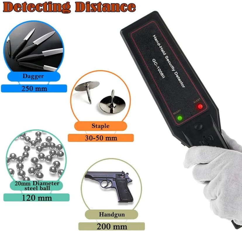 Hand Held Metal Detector,V·RESOURCING Portable High Sensitivity Metal Detector with Low Sensitivity Switch,for Security Inspection,Detecting Electronic Product, Metal Object