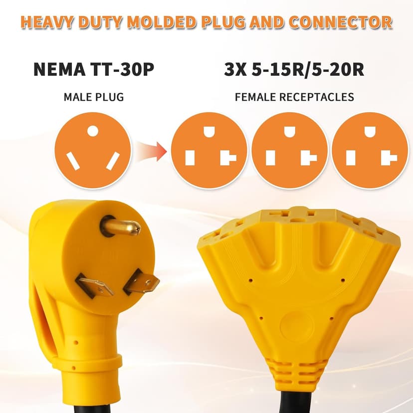 30 Amp to 20 Amp 110V RV/Generator Distribution Adapter Cord,NEMA TT-30P Male to 3X 5-15R/5-20R T-Blade RV Electrical Adapter,30 Amp to 15/20 Amp 3-Prong Multiple Household Outlet,1.5FT,ETL Listed