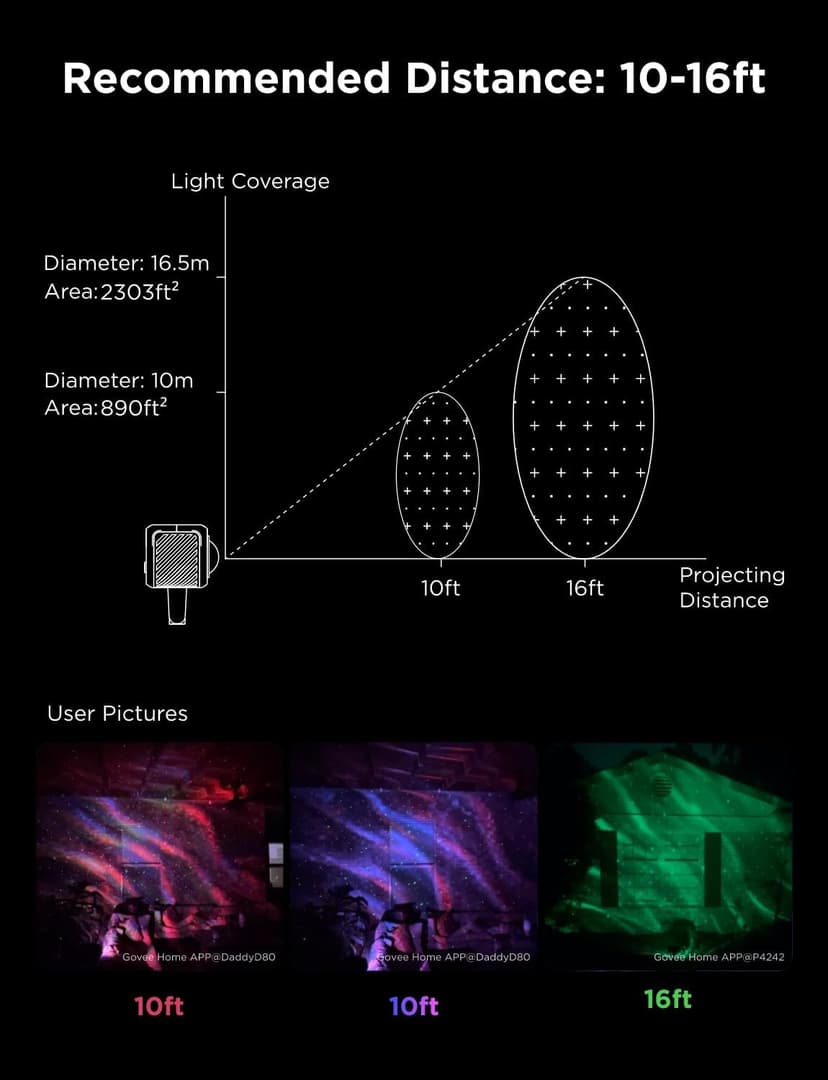 Govee Outdoor Projector Light, Laser and Aurora Star Projector Light for Indoor and Outdoor Decor, 16 RGB Patterns, RGBW Aurora, 51 Scene Modes, Works with Alexa, Google Assistant, Matter