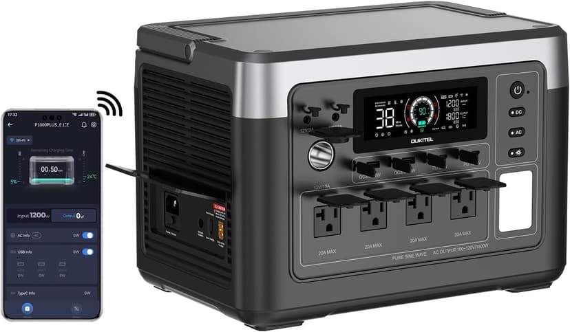 OUKITEL Portable Power Station P1000 Plus, 1800W (3600W Peak), 1024Wh Solar Generator, 0-80% in 45Min, LiFePO4 Battery for Home, Power Outages, Camping & RVs