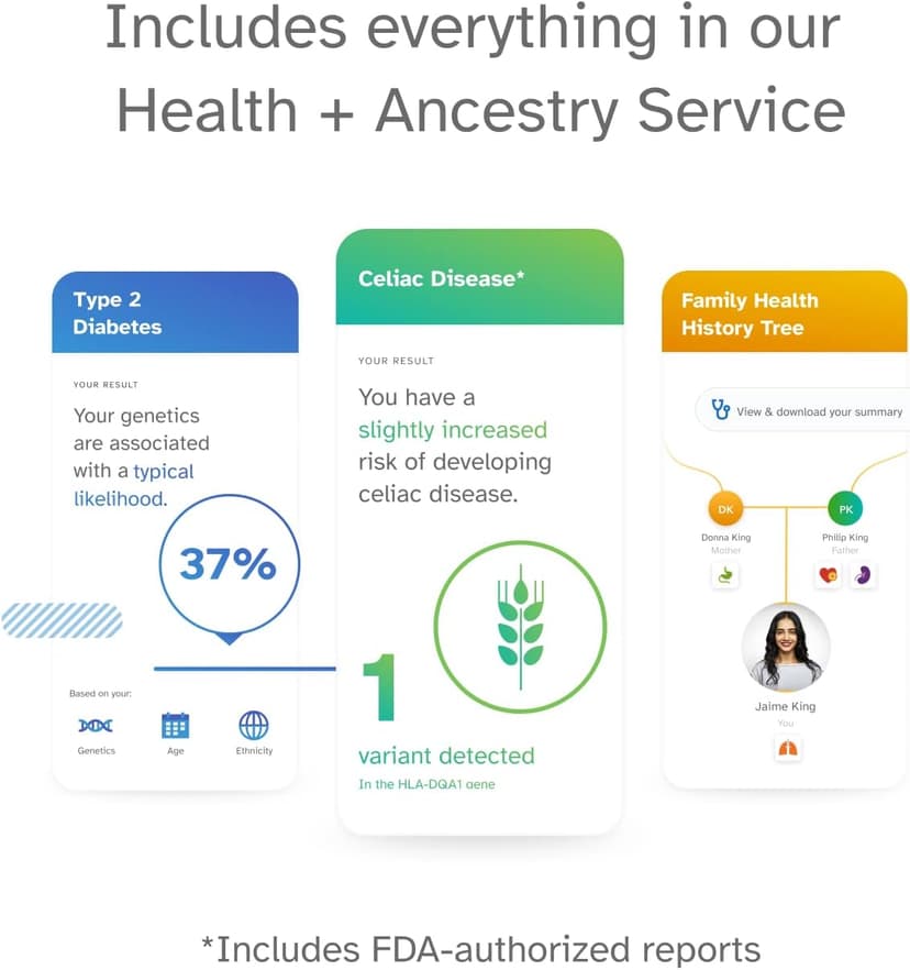 23andMe+ Premium Membership Bundle - DNA Kit with Personal Genetic Insights Including Health + Ancestry Service Plus 1-Year Access to Exclusive Reports (Before You Buy See Important Test Info Below)