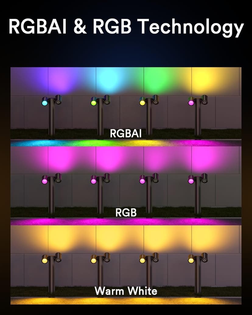 Lumary Smart Pathway Light Pro 700LM, RGBAICW Color Changing Landscape Lights with 8 Adjustable 355° Spot Lights IP65 Waterproof, 48FT Wired Outdoor Landscape Lighting, WiFi APP/Voice/Remote (4 Pack)