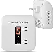 Gas Leak Detector, Natural Gas Alarm for Home & RV, Plug-in Propane Detector Monitor with Audible & Visual Alarm, AC 110V-240V, White Color