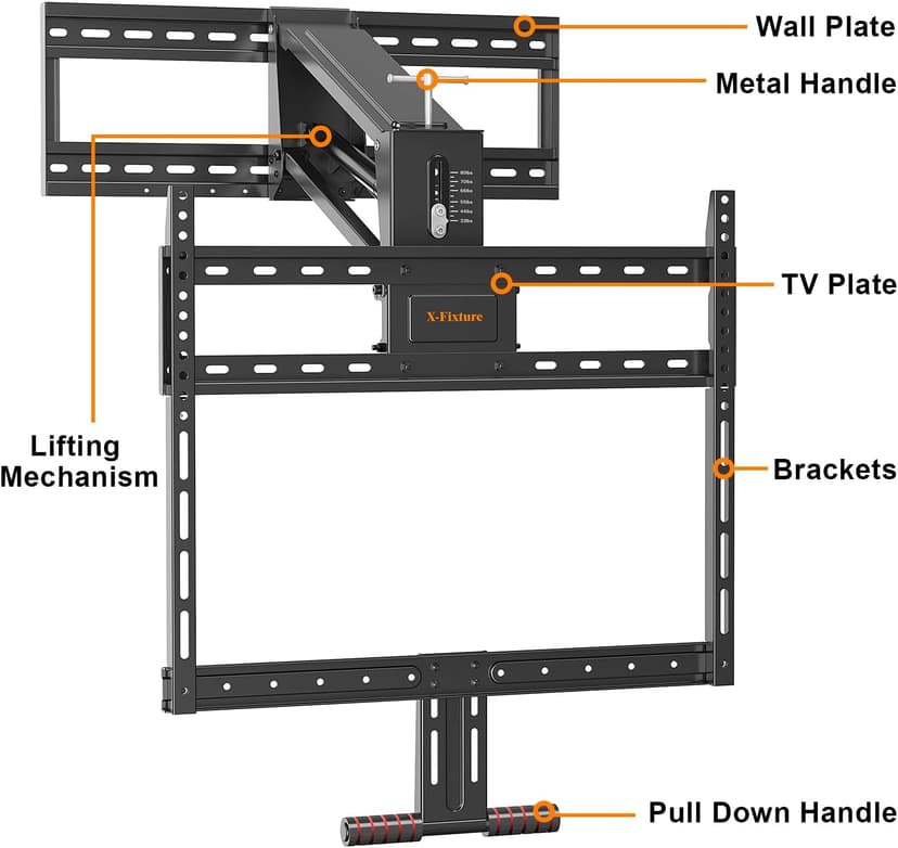 Fireplace Pull Down TV Mount Over Fireplace with Height Adjust for Most 43" - 80" TVs, Max VESA 600x400mm, up to 80lbs, Above Fireplaces TV Mount