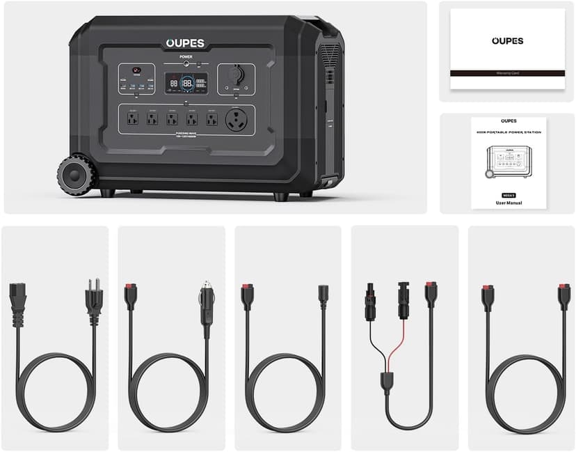 OUPES Mega 5 Power Station with 6 * 240W Panels & B5 Extra Battery, Up to 10.08kWh Home Lifepo4 Battery Backup with Expandable Capacity, Solar Generator for Blackout, Camping, RV, Emergencies