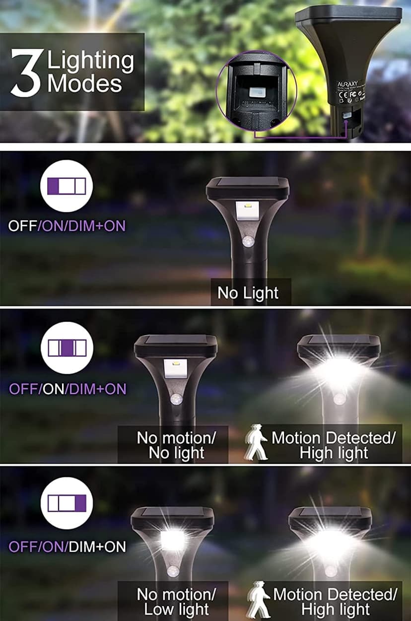 LED Solar Powered Motion Sensor Pathway Lights, Battery Powered Outdoor Waterproof Motion Detector Walkway Light, Use for Your House's Yard Backyard Driveway Sidewalk Path Garden etc.(4 Pack)
