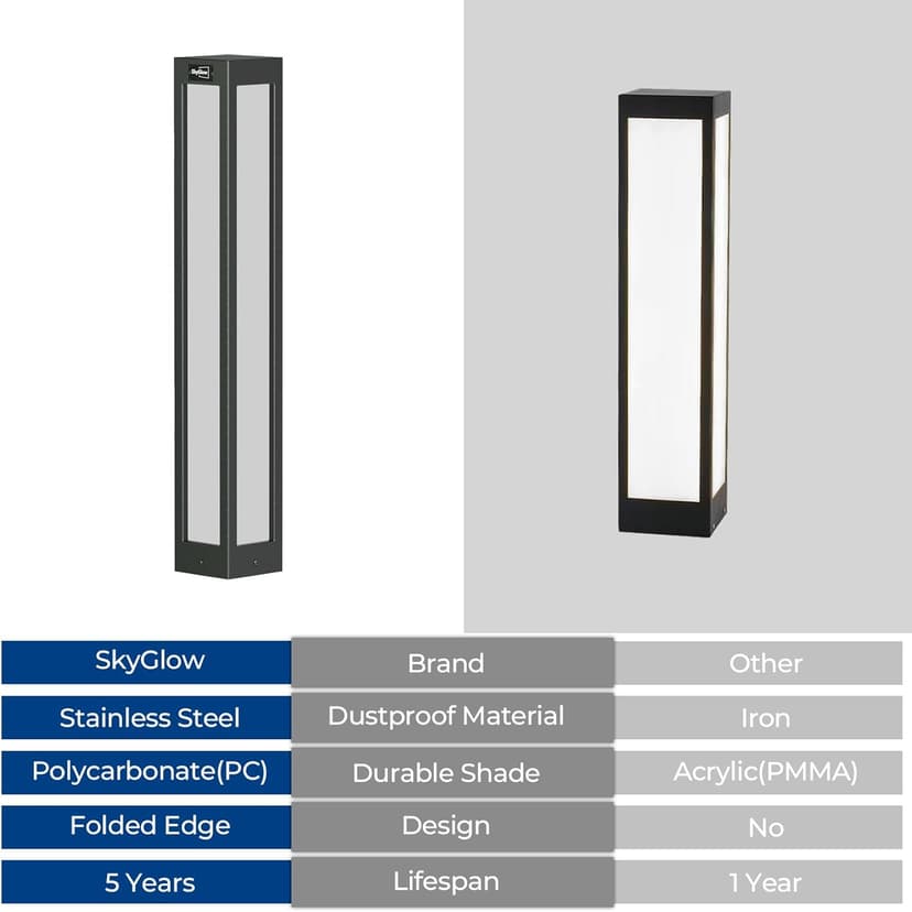 SkyGlow Outdoor Landscape Path Light, 32" Waterproof Stainless Steel LED Lighting, 8W 800LM Curb Appeal Lights, Modern Lawn Lights for Garden, Pathway, Bollard, Patio, Courtyard, Driveway Decoration