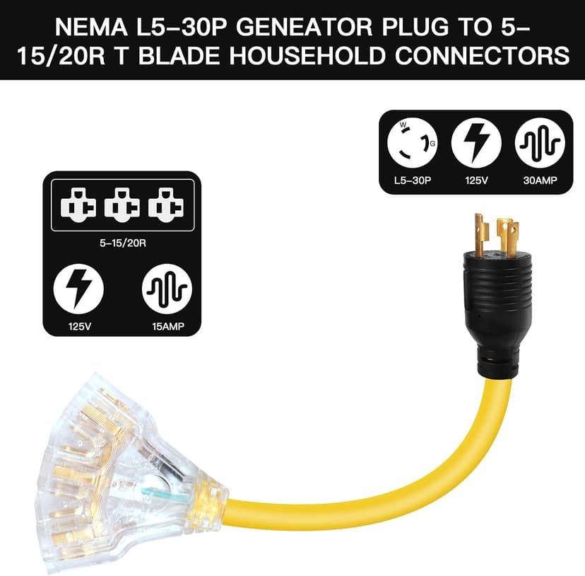 30 Amp to 110 Adapter Generator Power Cord, 3 Prong 30 Amp to 15 A Generator Adapter, Nema L5-30P Male Twist-Lock Power Plug to 3X 5-20R/5-15R 3-Way Outlet Female with Light Indicator