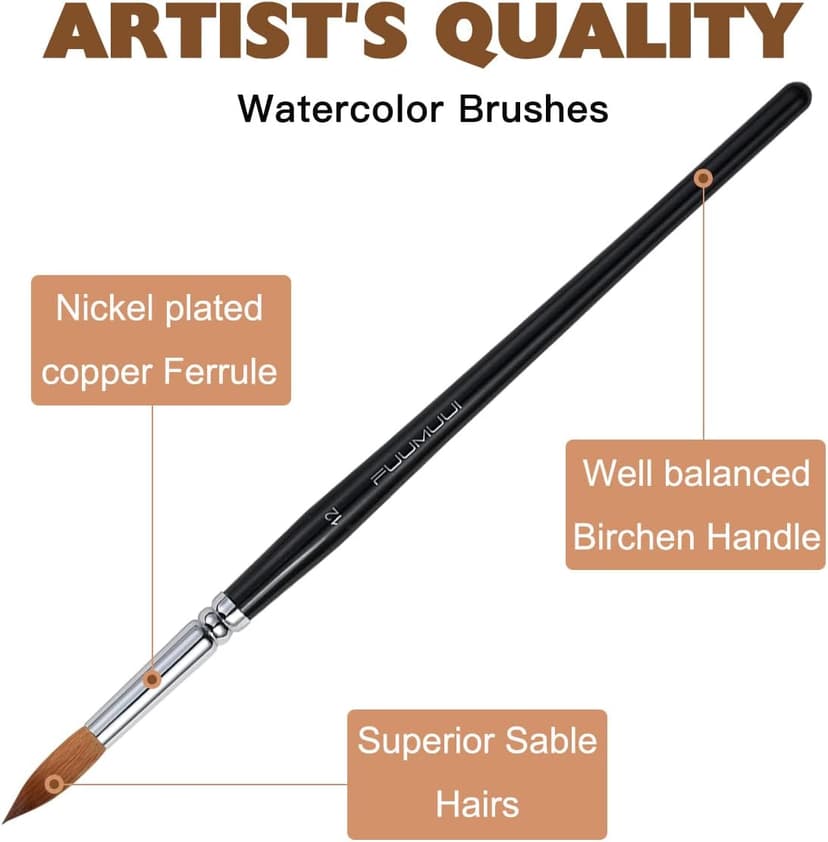 Sable Watercolor Brushes Professional, Fuumuui 8Pcs Kolinsky Sable Brush Set Variety Shapes with Flat, Round Pointed, Cat's Tongue Oval Wash Perfect for Watercolor Acrylic Gouache Inks Painting